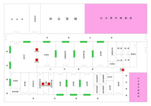 漯河保健用品厂建厂房及保健器材办理流程全解